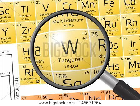 Element Of Wolfram Or Tungsten With Magnifying Glass