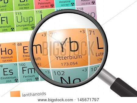 Element Of Ytterbium With Magnifying Glass