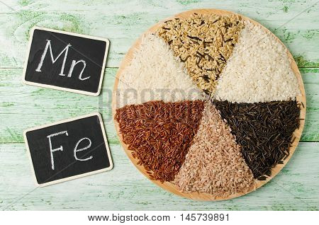 Various varieties of rice on a wooden table. Rice is an important source of several B vitamins minerals and complex carbohydrates.