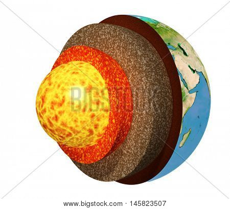Structure of the Earth. Model isolated on white background. Elements of this image furnished by NASA. 3d render