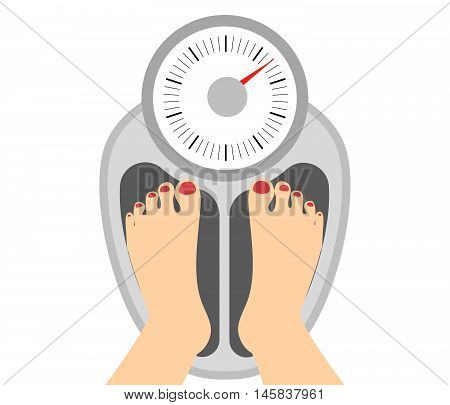 Woman standing on weight. Concept of diet and obesity. Keep healthy lifestyle. Female legs with red toes. Fat control.