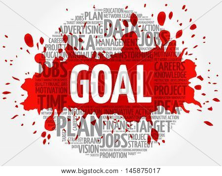Goal word cloud business concept, presentation background