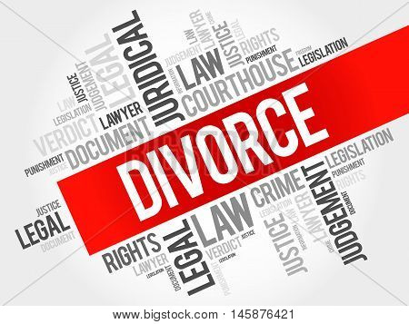Divorce word cloud concept , presentation background