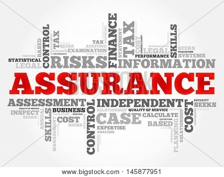 ASSURANCE word cloud business concept, presentation background