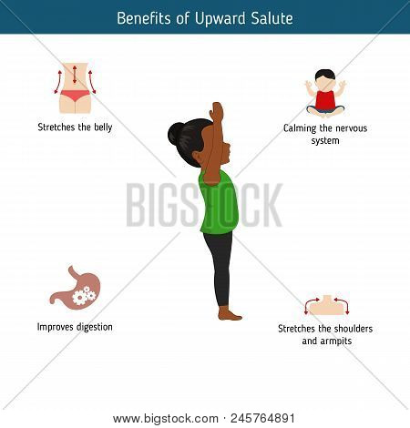 Infographics Of Yoga Pose