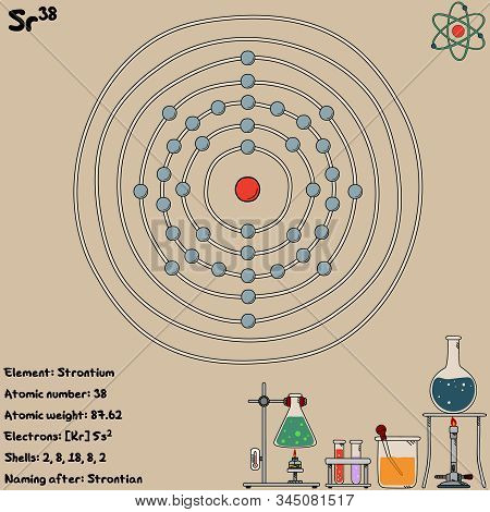 Large And Colorful Infographic On The Element Of Strontium.