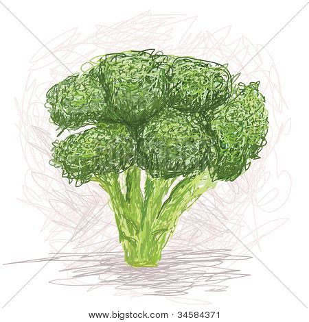 Broccoli