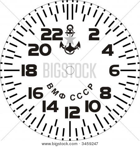 Dial