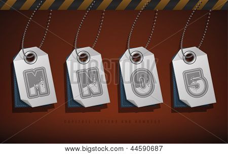 Digits & Capital Letters