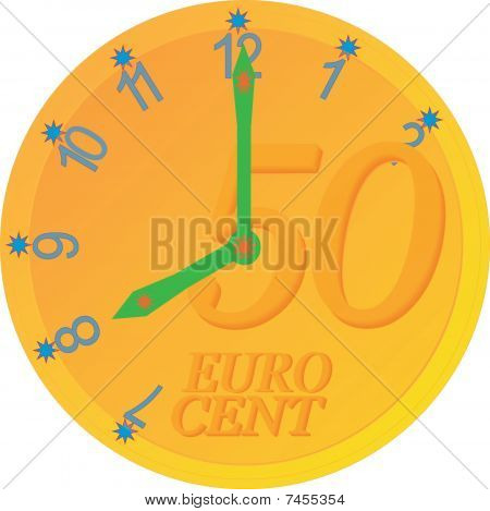 ユーロの為替レート