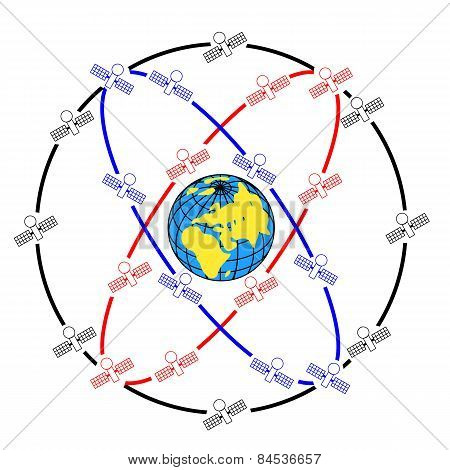 Space Satellites In Eccentric Orbits Around The Earth.