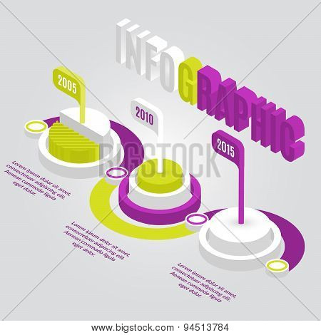 Time line infographic