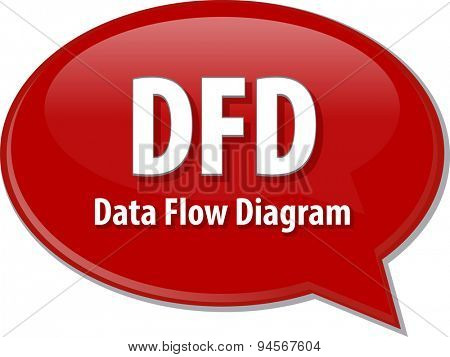 Speech bubble illustration of information technology acronym abbreviation term definition DFD Data Flow Diagram