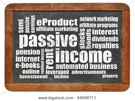 financial concept - passive income word cloud in white chalk on an isolated vintage blackboard