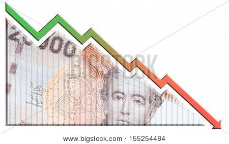 Economic Crisis Graph
