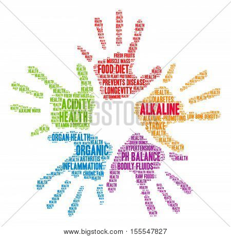Alkaline Word Cloud