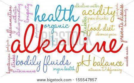 Alkaline Word Cloud