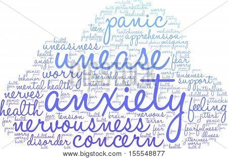 Anxiety Word Cloud