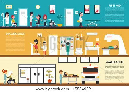 First Aid Diagnostics Ambulance flat hospital interior outdoor concept web vector illustration. Doctor, Healthcare, First Aid, Clinic. Medicine service presentation