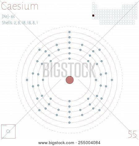 Large And Colorful Infographic On The Element Of Caesium.