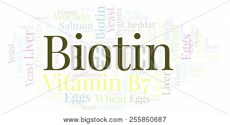 Biotin  Word Cloud. Wordcloud Made With Text Only.