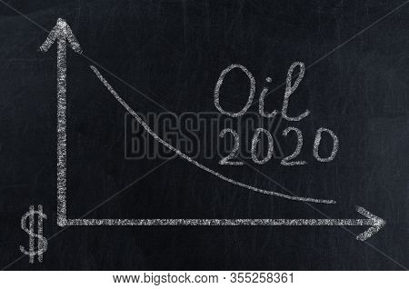 Concept Of Fall In Oil Prices 2020. Graph On The Black Chalkboard