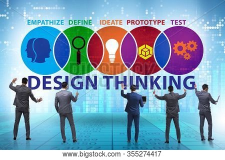 Design thinking concept in software development