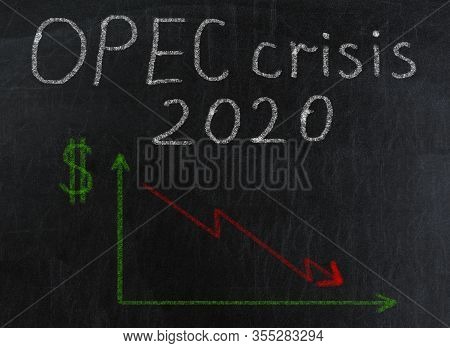 Graph In The Red Zone On The Black Chalkboard. Opec Crisis 2020 Inscription