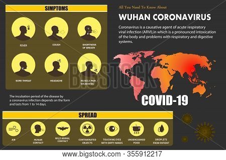 China Is The Causative Agent Of Respiratory 2019 Coronavirus -ncov Outbreak. 2019-ncov. Vector Map O