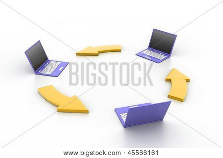 Bilgisayar ağı