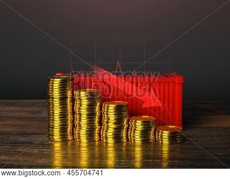 Drop In Cost Of Container Shipping. Fall In Profits From The Transportation Of Goods. Lack Of Transp