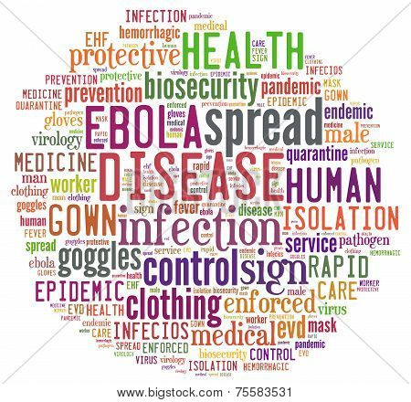 Ebola Disease