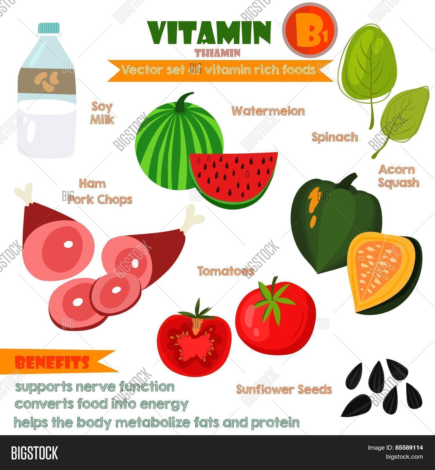 Vitamins Minerals Vector & Photo (Free Trial) Bigstock