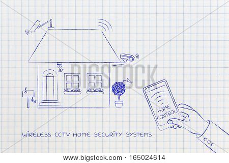 House With Cctv Remotely Connected To Smartphone App