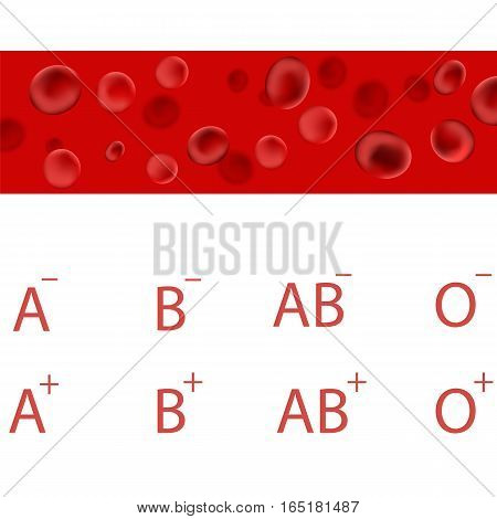 Red Blood Cells. Measurement of Arterial Pressure. Blood Types. Medical Background.