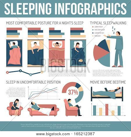 Sleeping infographics layout with information about most comfortable postures and actions dangerous to healthy sleep flat vector illustration