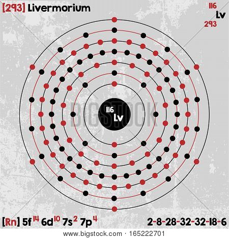 Large and detailed infographic of the element of Livermorium