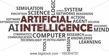 A word cloud of artificial intelligence related items