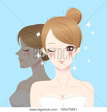 beauty cartoon skincare woman before and after