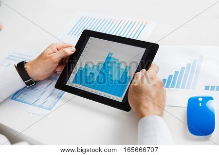 Business person analyzing financial statistics displayed on the tablet