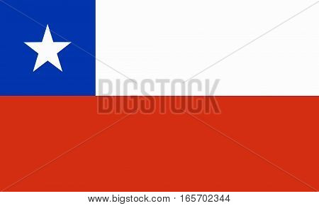 flat chilean flag in the colors blue, red and white