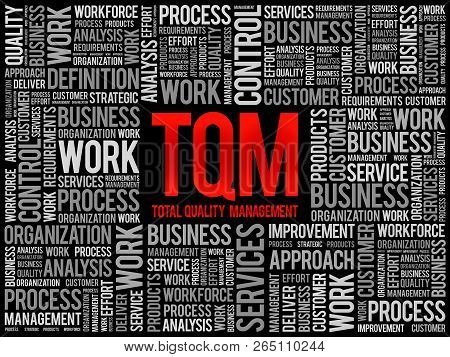 Tqm - Total Quality Management Word Cloud, Business Concept Background