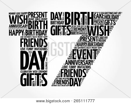 Happy 17th Birthday Word Cloud Collage Concept