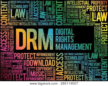 Drm - Digital Rights Management Word Cloud, Business Concept Background