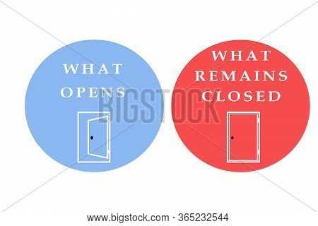Concept Of What Opens And What Remain Closed After Lifting The Lock Down Because All Closed Due To C