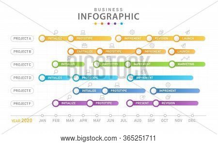 Infographic Template For Business Project. Modern Timeline Diagram Calendar With Grantt Chart.