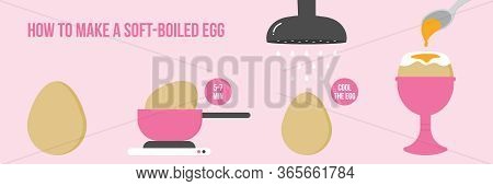 Step By Step Process Of Making Soft-boiled Egg, Recipe, Guide Vector Cartoon Style Illustration.
