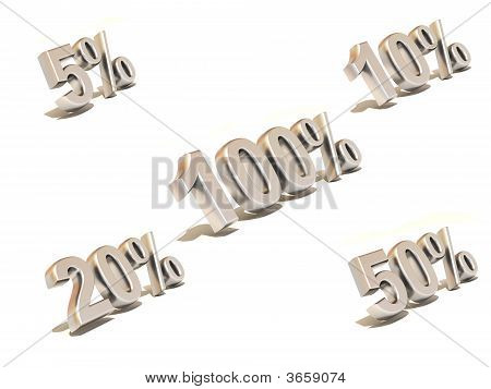 Percentuali