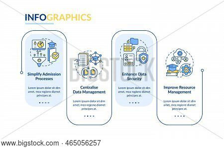Industry Specific Erp Benefits Rectangle Infographic Template. Education. Data Visualization With 4 