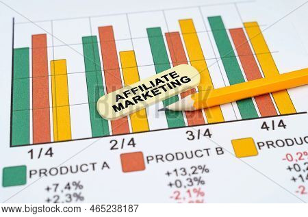 Business Concept. On Business Reports - Diagrams There Is A Pencil And A Sticker With The Inscriptio